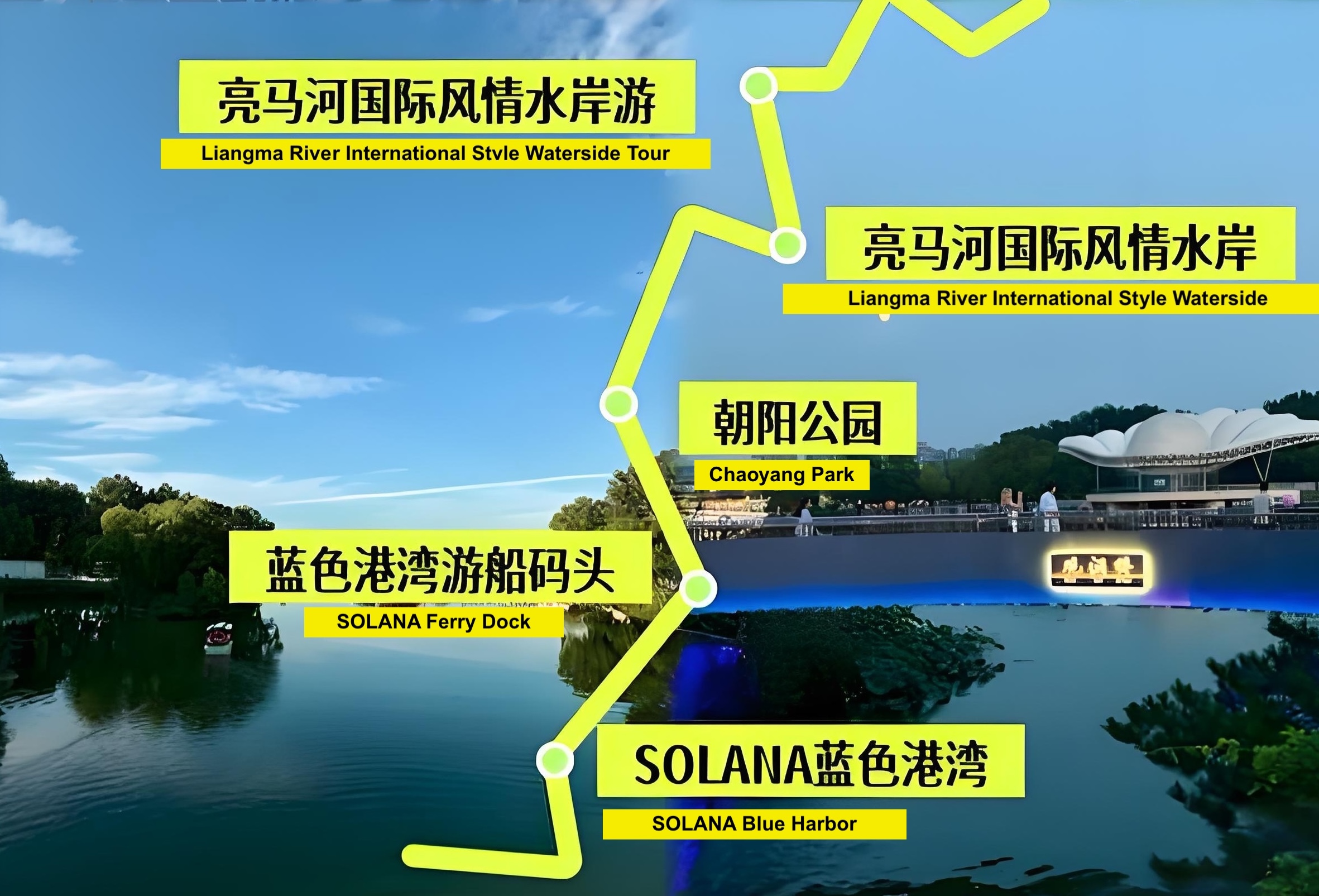 Liangma River City Walk Route